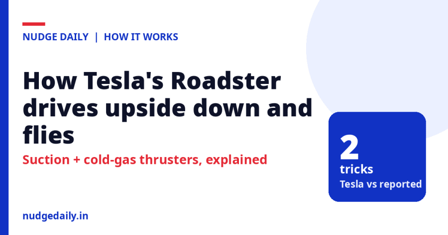 How Tesla's Roadster Drives Upside Down and Flies (and What Is Still Unproven)