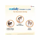 Vit.C & Zinc (Immunity Booster)