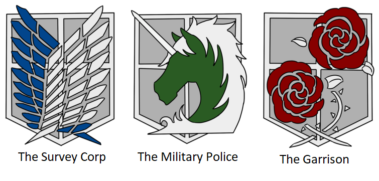 attack%20on%20titan attack%20on%20titan attack on titan Attack on Titan Three Corps (Attack on Titan) Flag Pocket watch and Necklace attack 20on 20titan