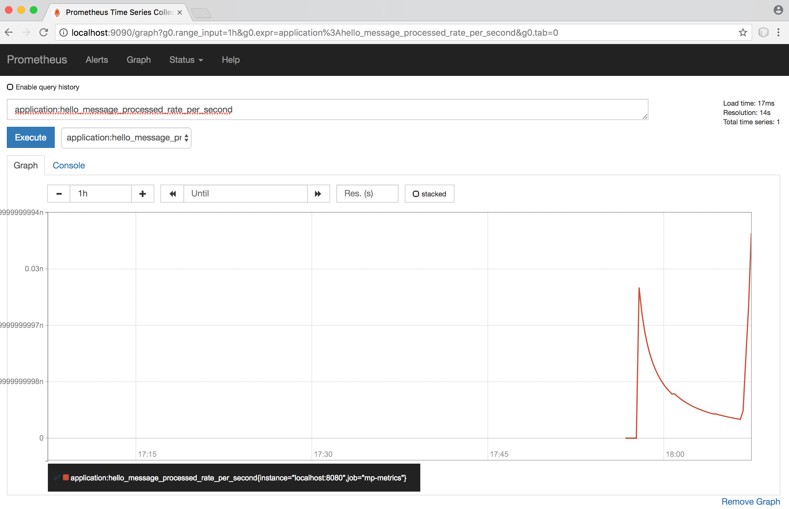 export cloudwatch metrics to prometheus