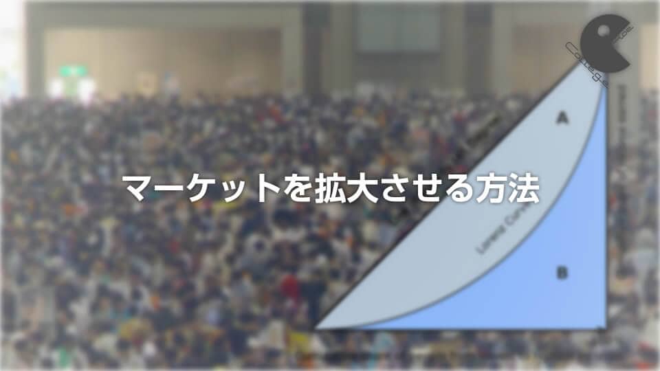 マーケットを拡大させる方法