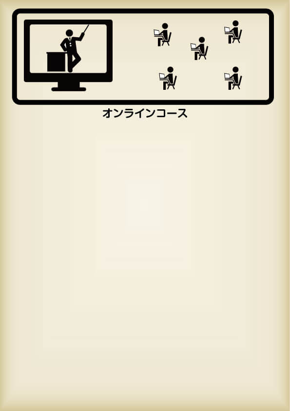 もう少しコースについて詳細に説明してみよう