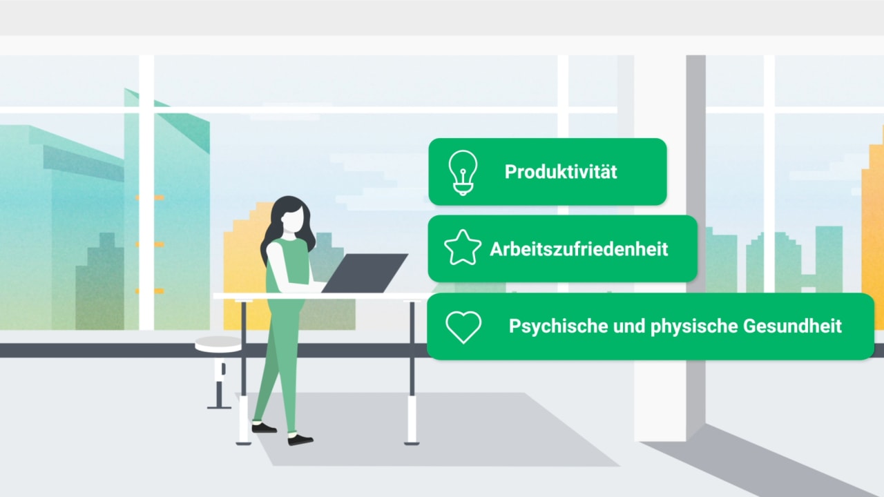 K+N SMART.OFFICE WELLNESS Video