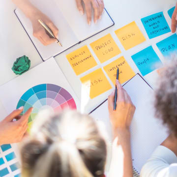 Agile working methods