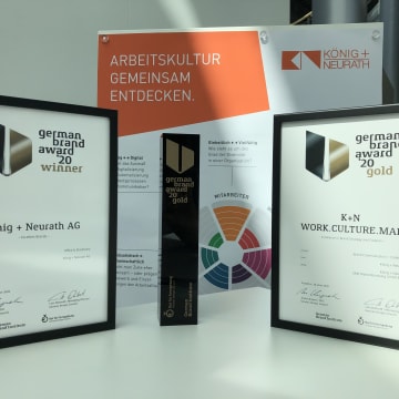 German Brand Award 2020