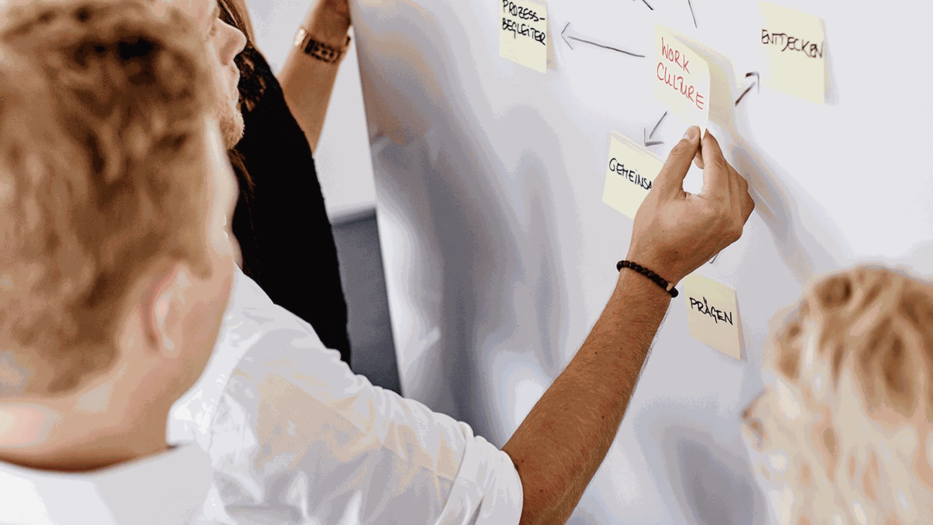 Supporting processes. From presale to aftersales.