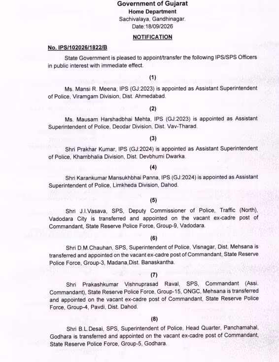 ગુજરાતમાં 4 IPS અધિકારીઓની નિમણુંક અને 6 SPS કક્ષાના અધિકારીઓની બદલી