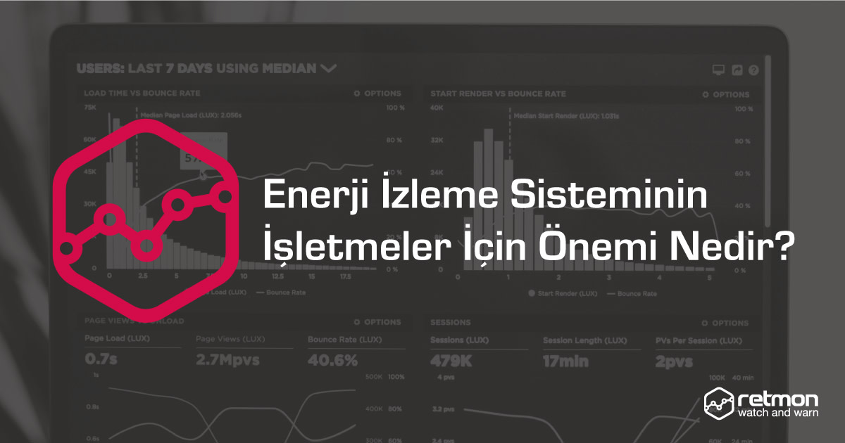 Enerji İzleme Sisteminin İşletmeler İçin Önemi Nedir ?