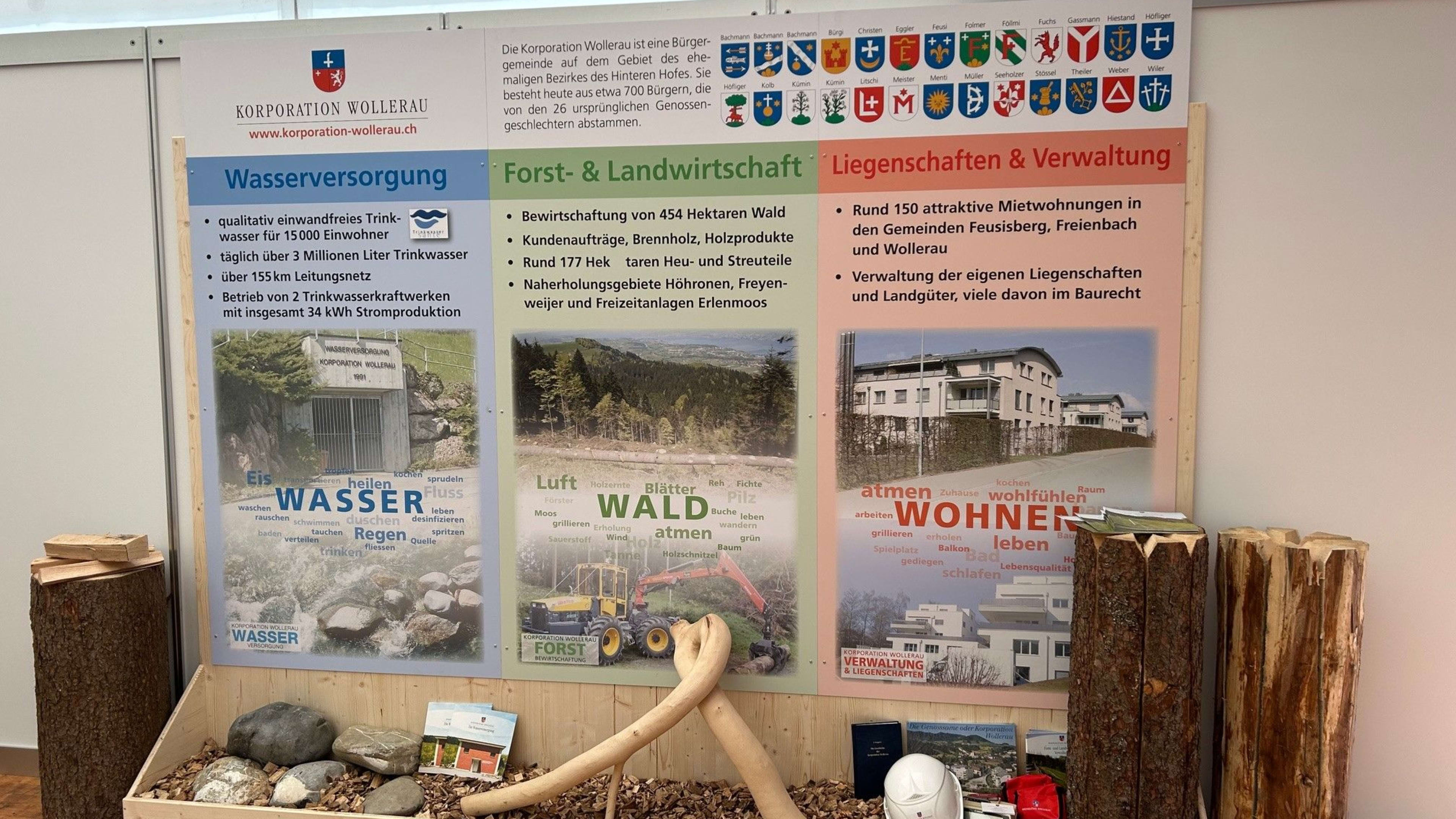 Plakatwand der Korporation Wollerau an der Höfa 2024 in Freienbach