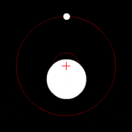 Утрированная иллюстрация колебаний звезды, вызванных наличием вращающейся планеты.