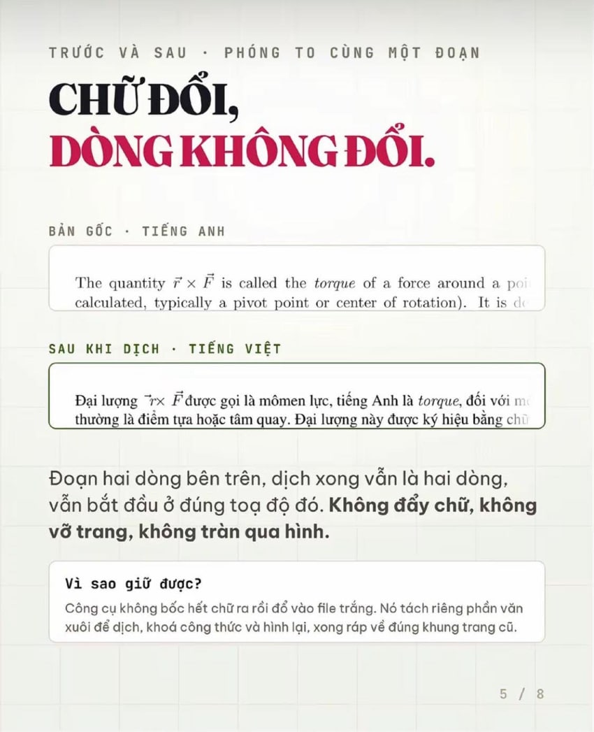 Chữ đổi, dòng không đổi