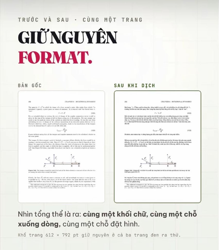 Giữ nguyên format PDF sau khi dịch