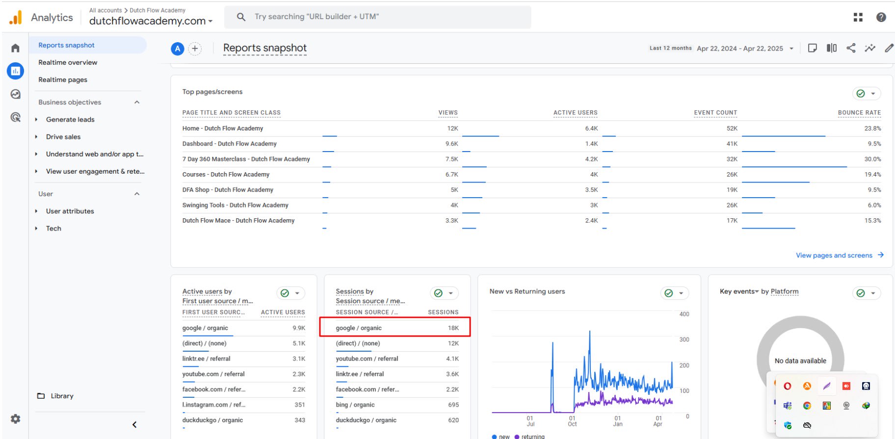 Google Analytics Conversion Screenshot 2