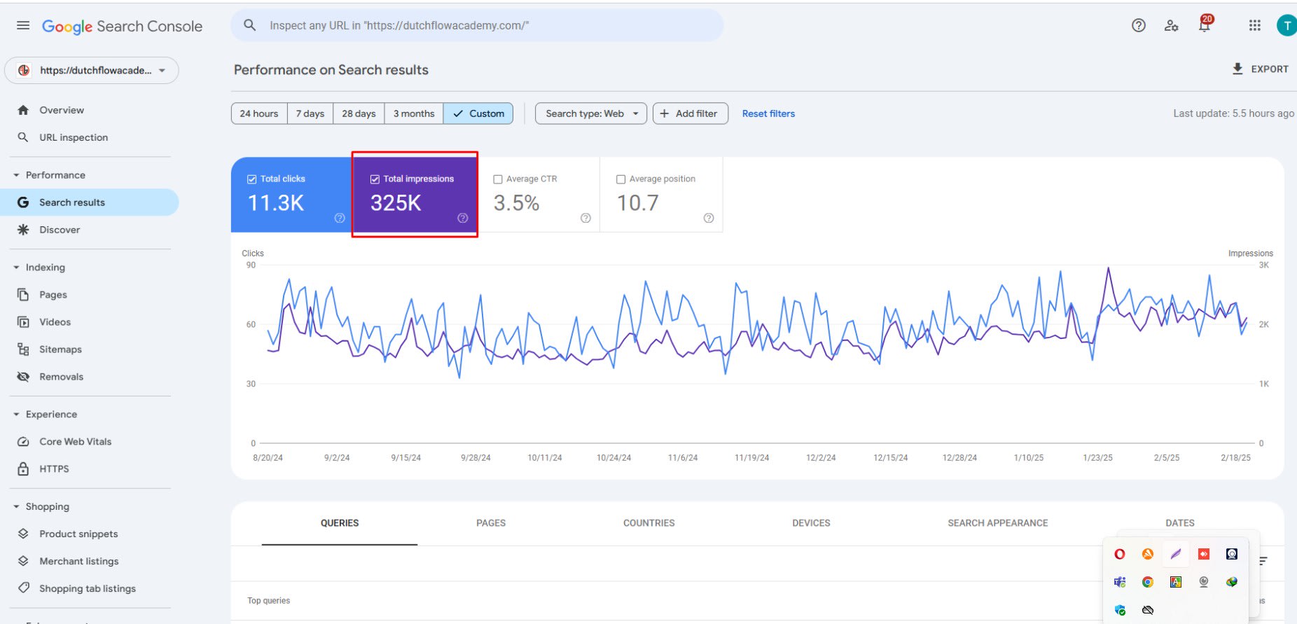Search Console Performance Screenshot 1