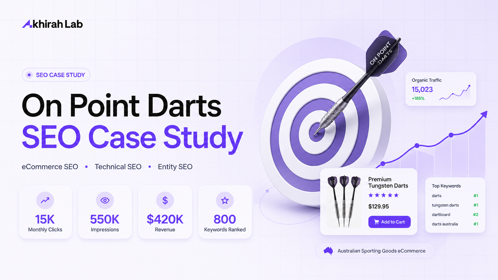 On Point Darts