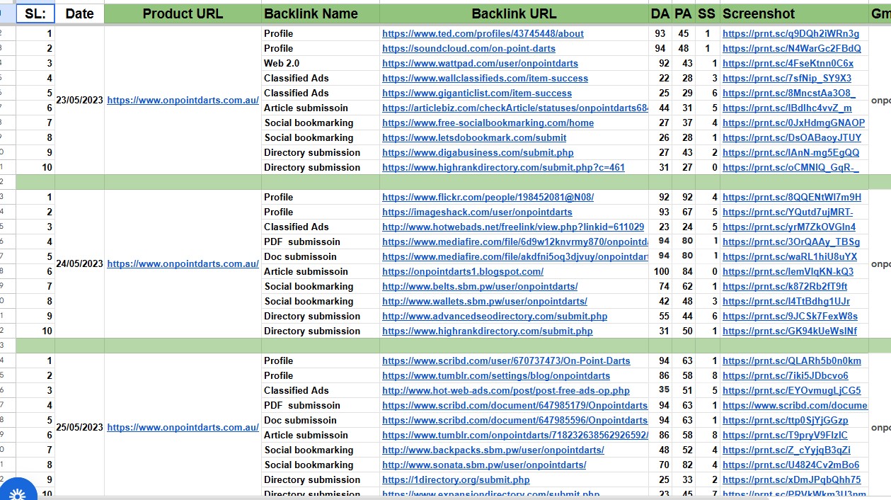 Referral Domain & Backlink Profile