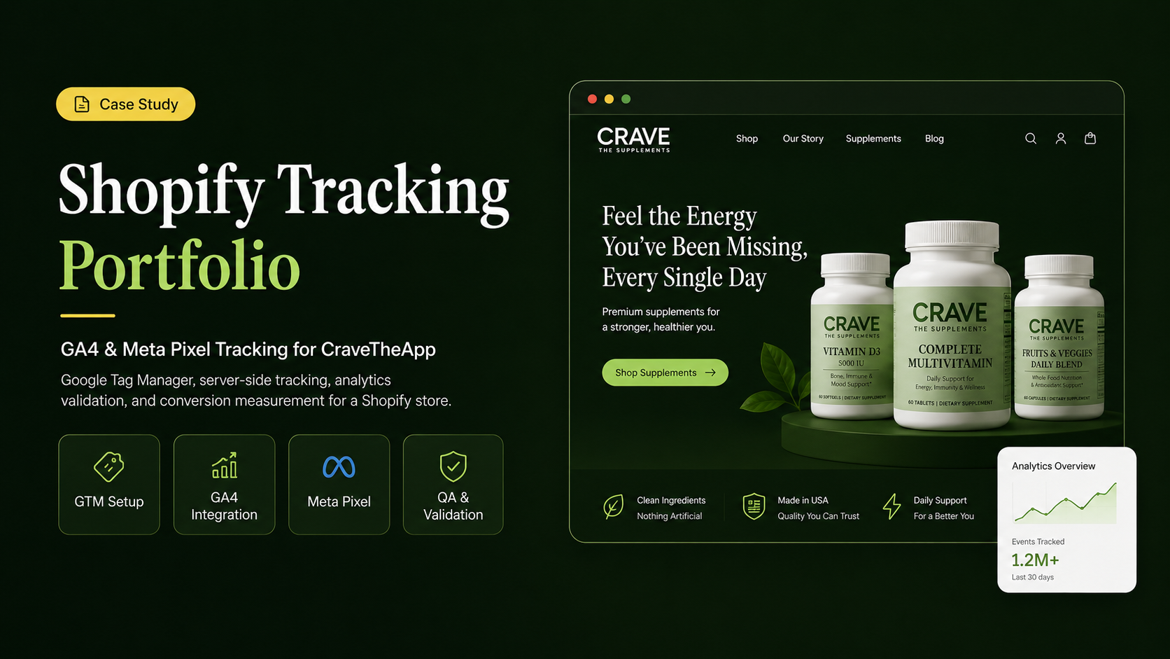 Crave Corner