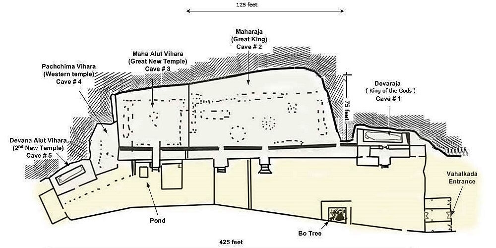 dambulla cave temple map