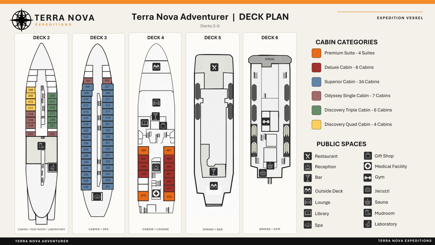 Decksplan der MS Terra Nova Adventurer mit allen Kabinenkategorien und Decks