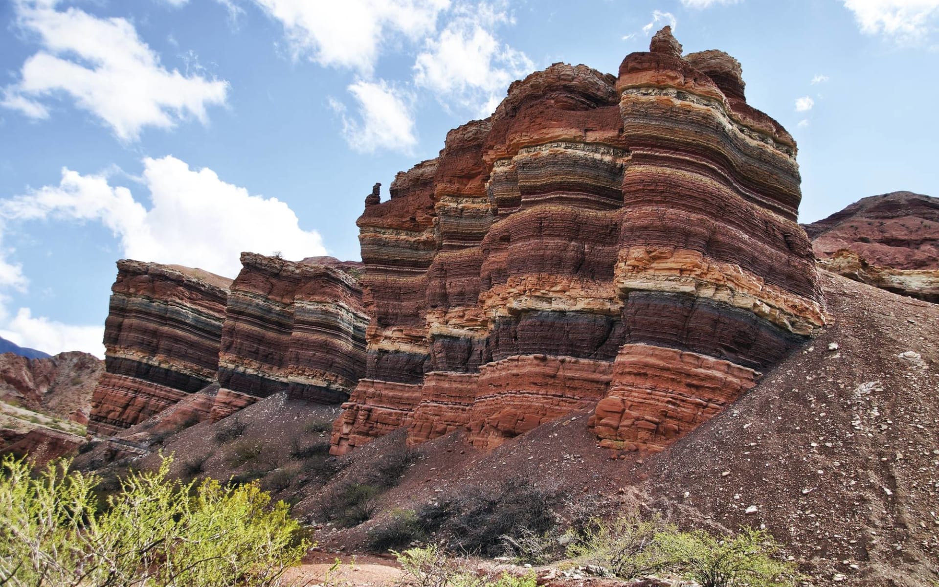 Mendoza - Salta: Argentinien - Río Guachipas - Quebrada de las Conchas