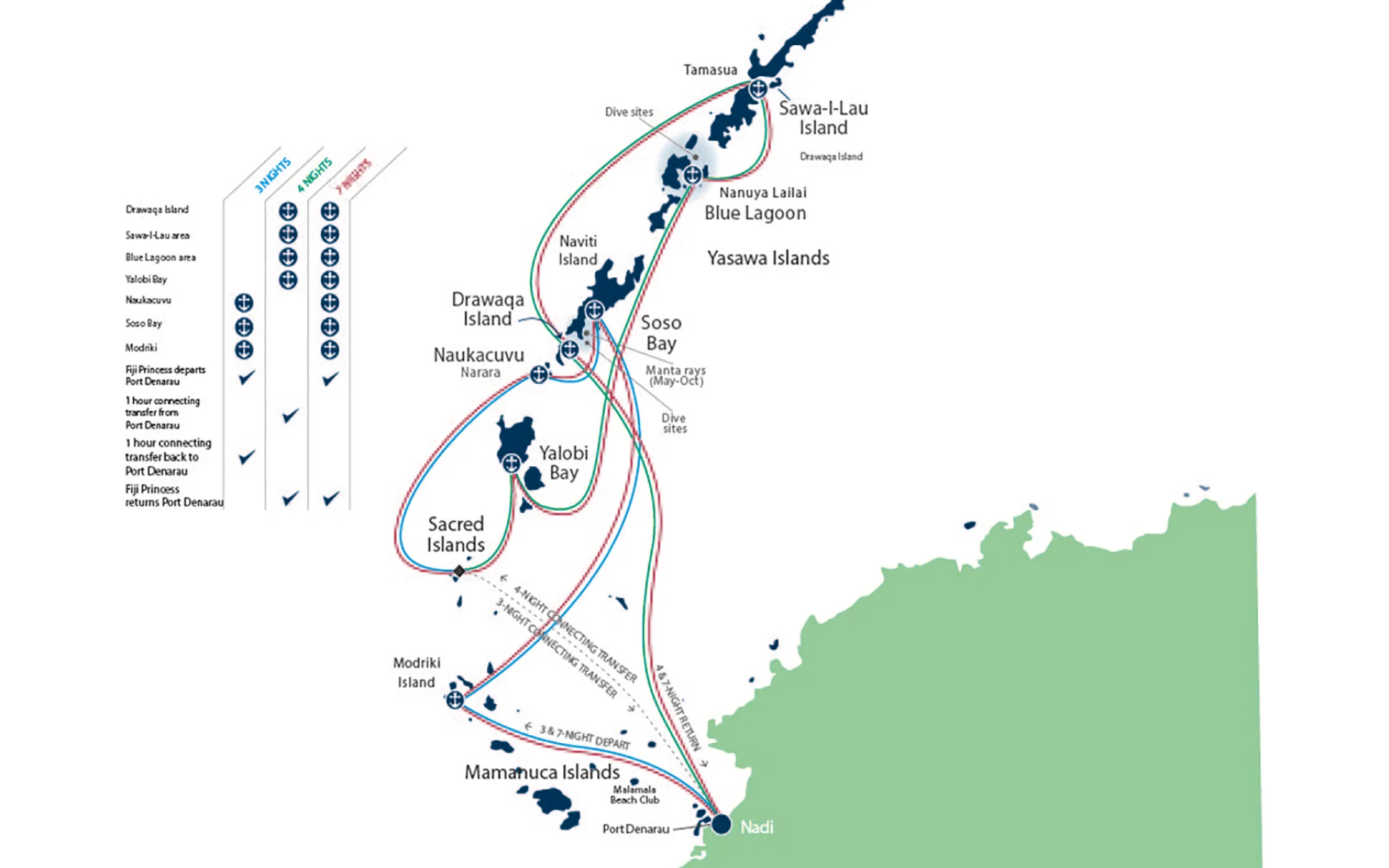 Mit Blue Lagoon Cruises die Mamanucas und Yasawas per Schiff entdecken in Port Denarau: Map_Fiji_Blue_Lagoon_Cruises