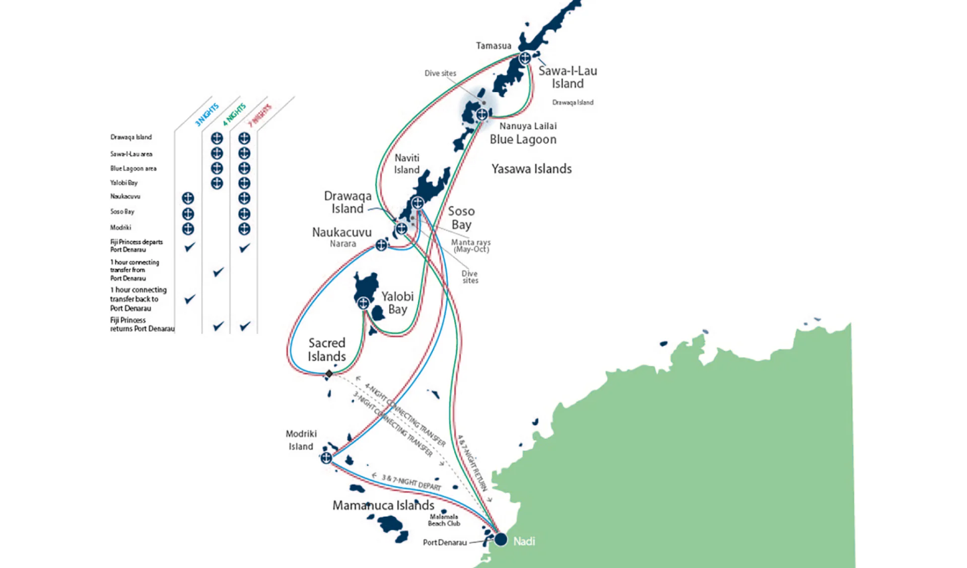 Mit Blue Lagoon Cruises die Mamanucas und Yasawas per Schiff entdecken in Port Denarau: Map_Fiji_Blue_Lagoon_Cruises