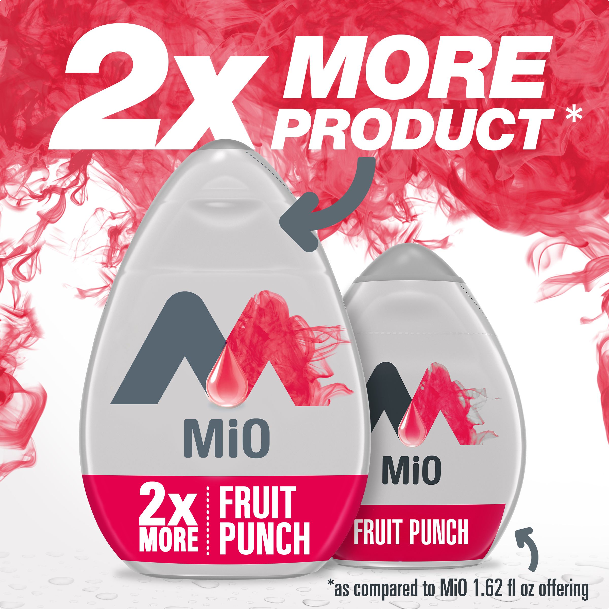 Fruit Punch Naturally Flavored Liquid Water Enhancer mio Products
