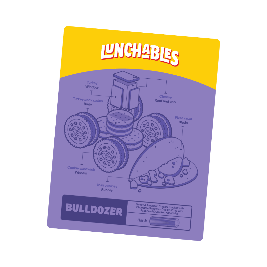 Diagram of a Lunchables bulldozer, made of crackers, cookies, cheese and pizza.