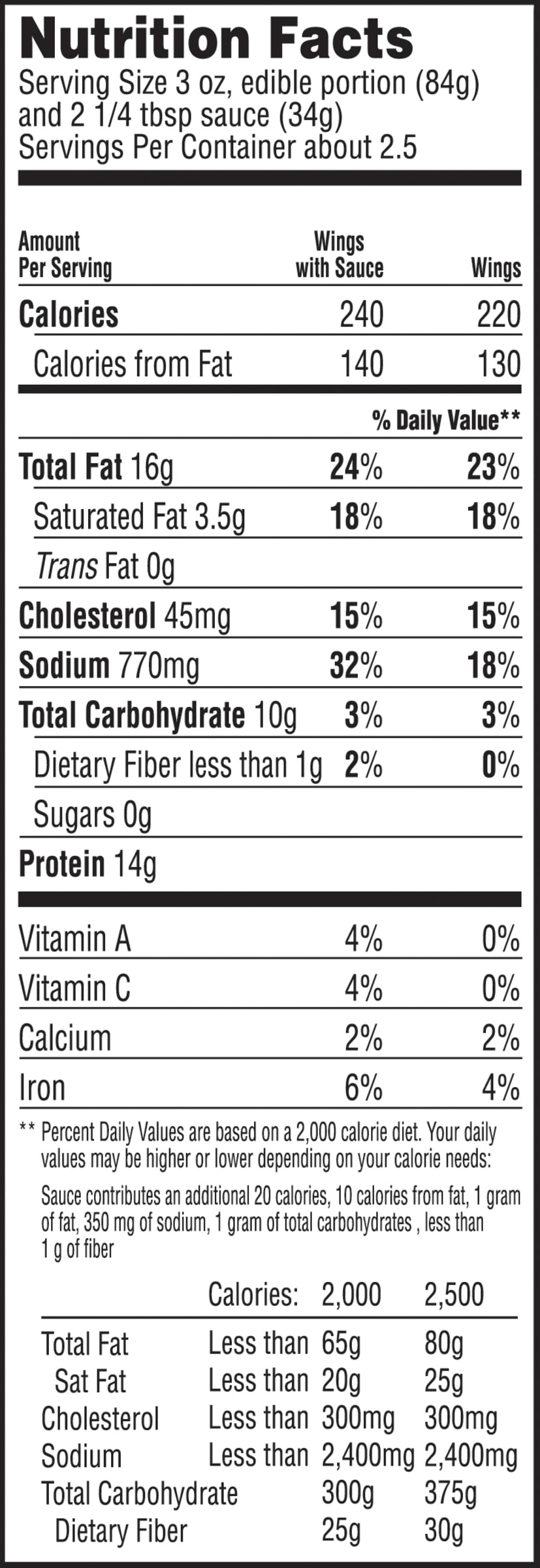 Nutrition info for this product.