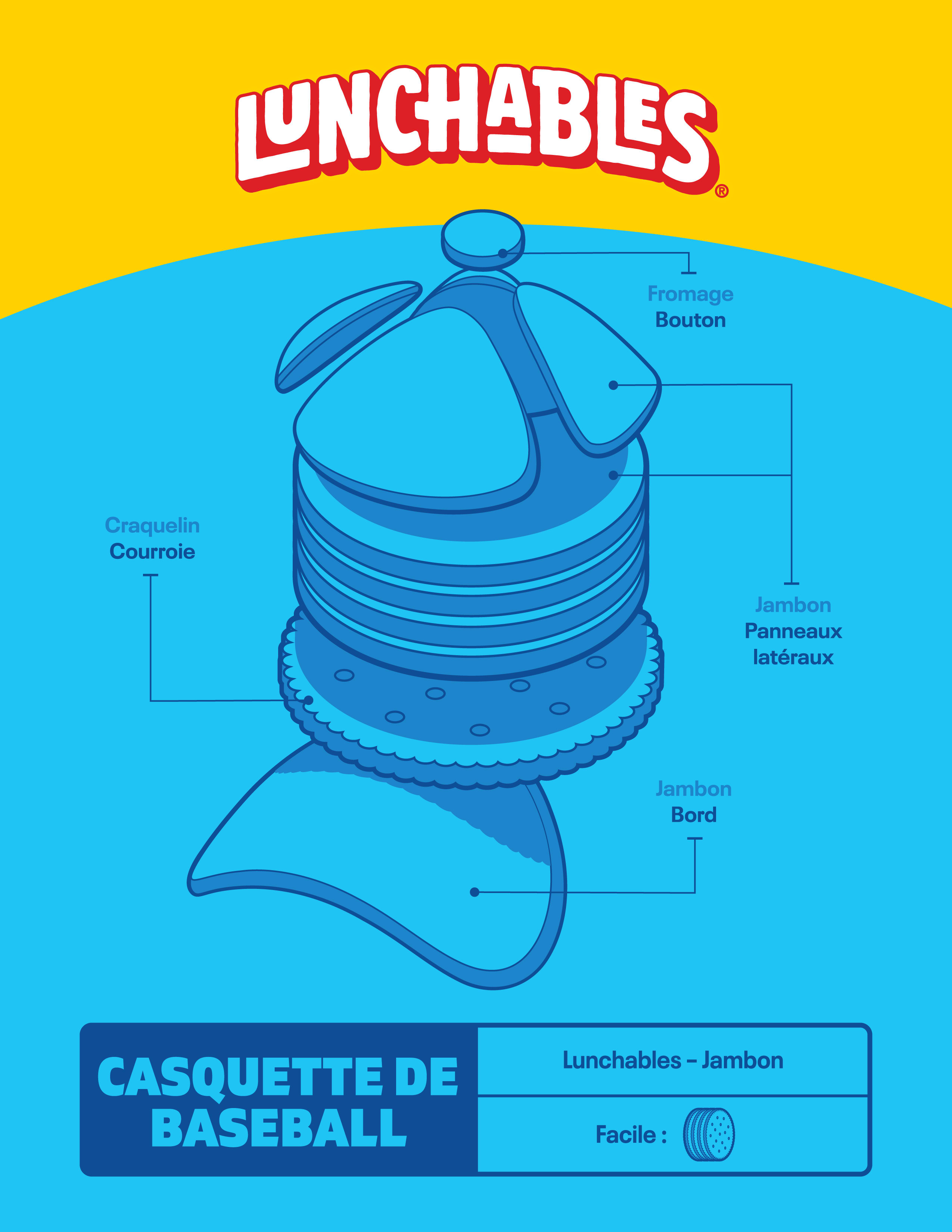 Illustration d'un Lunchables Jambon et craquelins, stylisé comme une casquette de baseball.