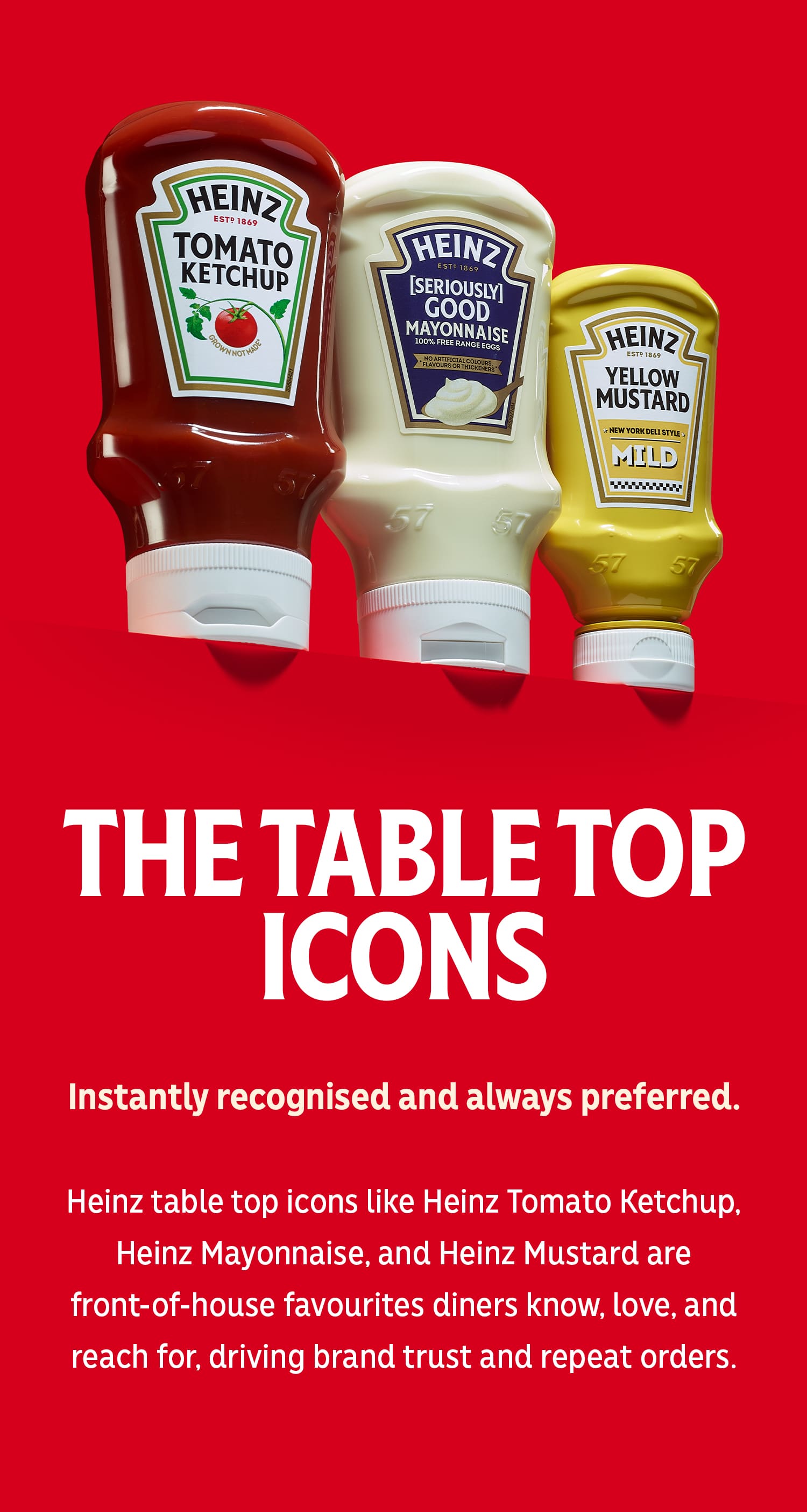 Heinz Tomato Ketchup, Mayonnaise and Mustard on Heinz red. "THE TABLE TOP ICONS" Instantly recognised and always preferred. 