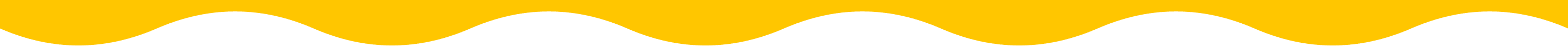 A yellow and white wave graphic divider.