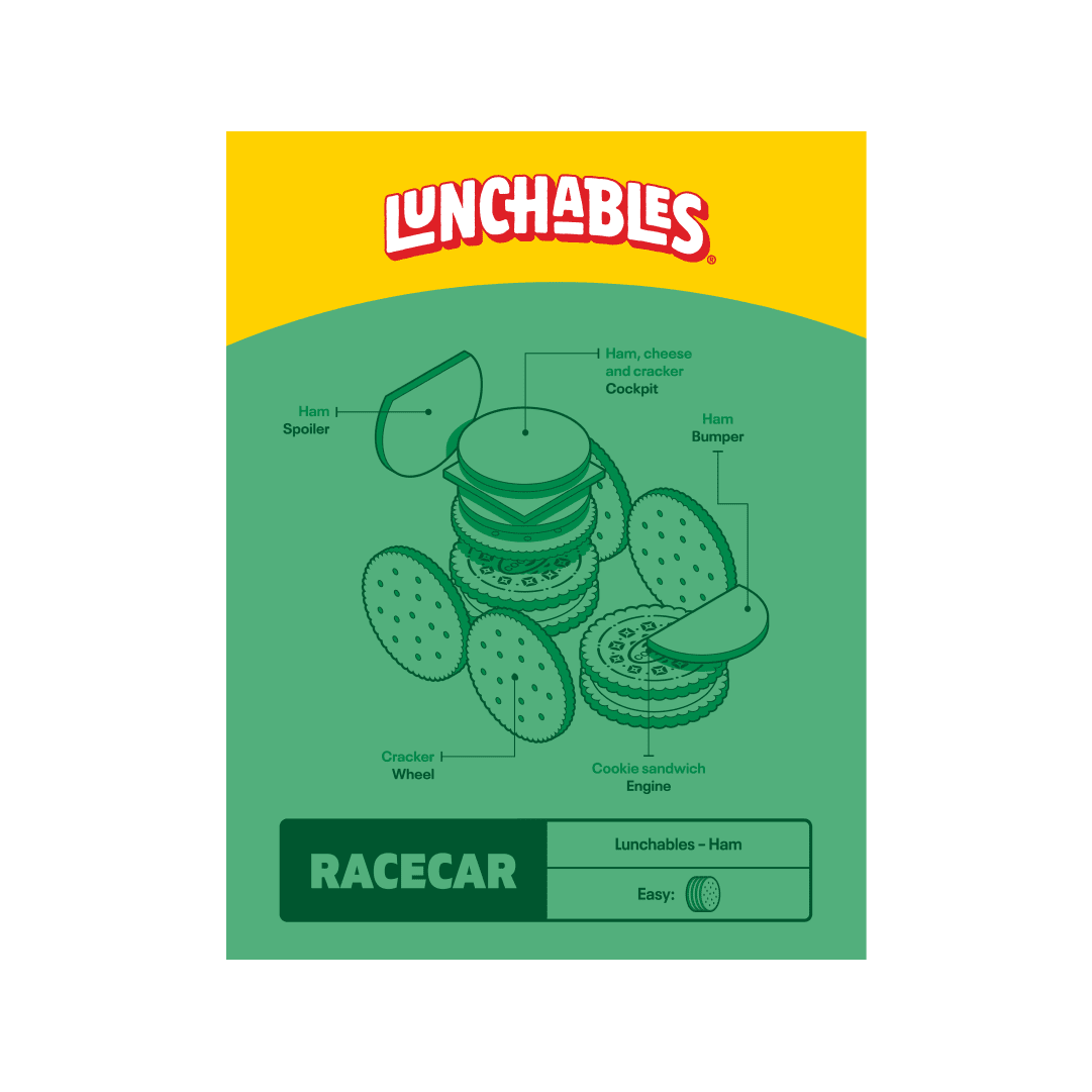 Diagram of a Lunchables 'Racecar' build with crackers, ham, cheese, and cookies.
