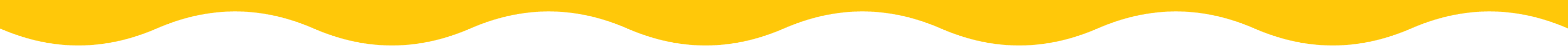 A yellow and white wave graphic divider.