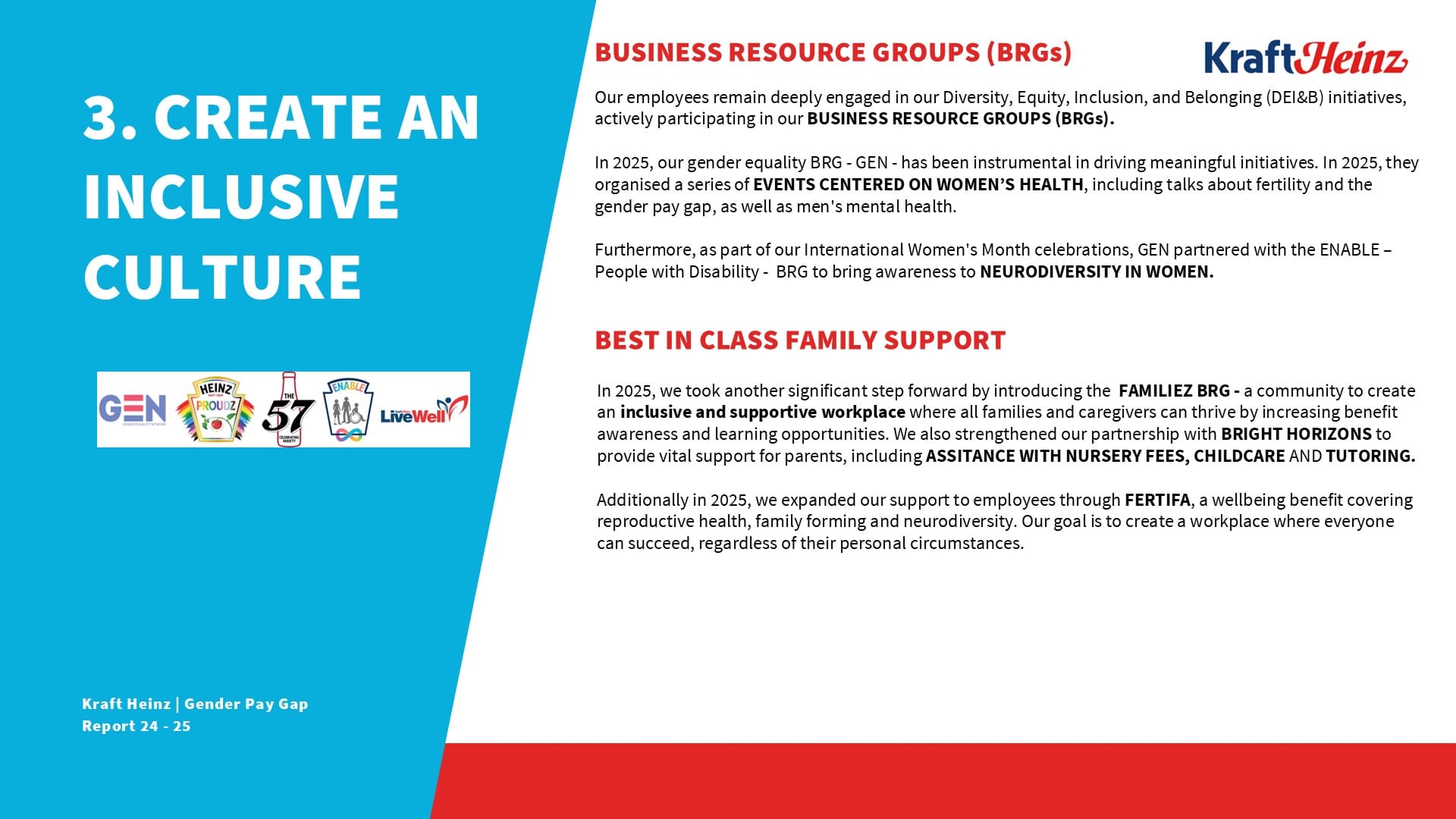 Image highlighting Kraft Heinz’s approach to fostering inclusivity through employee groups, family support initiatives, and p