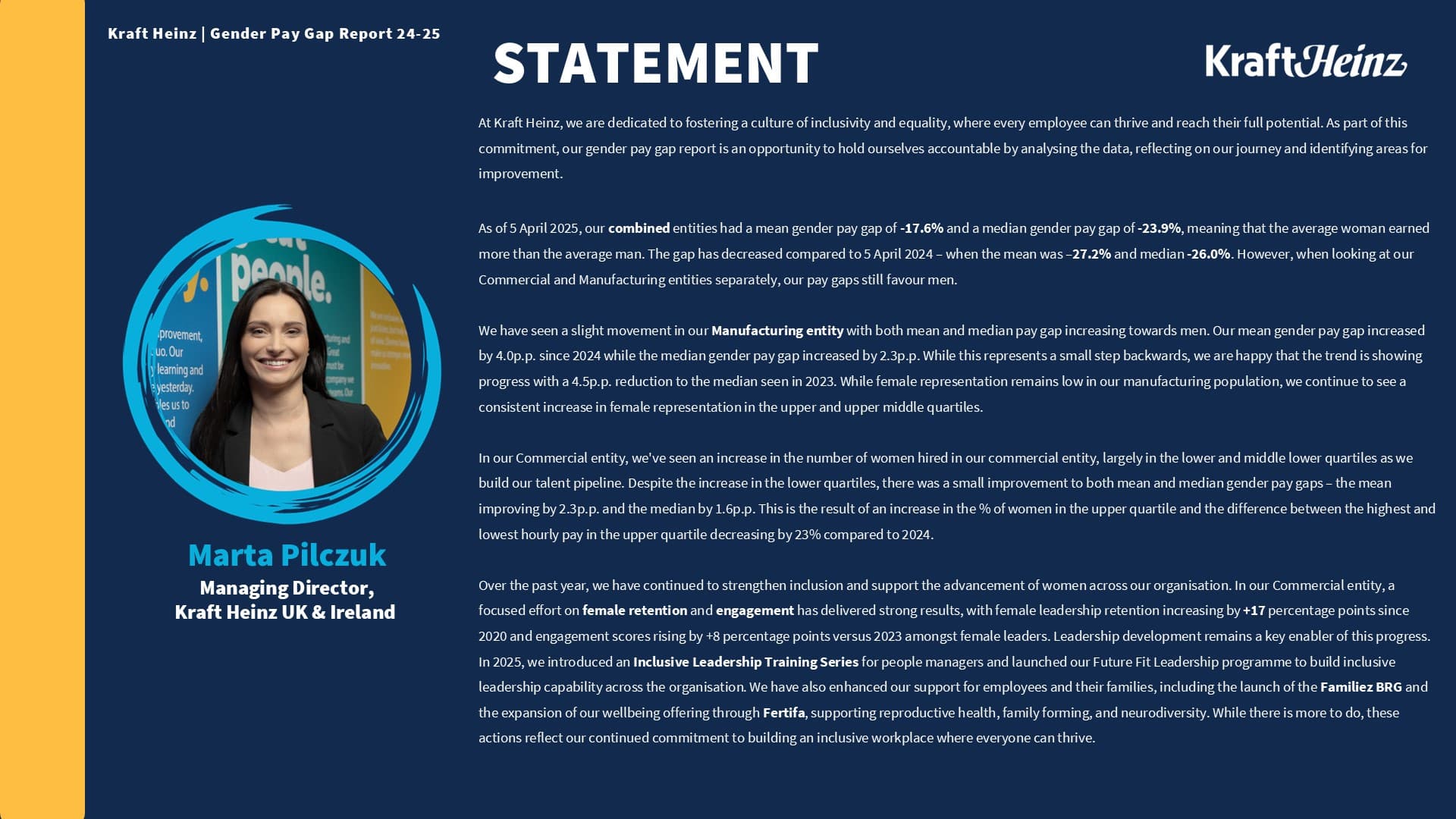 Marta Pilczuk's statement in the Kraft Heinz UK & Ireland Gender Pay Gap Report, emphasizing dedication to inclusivity 