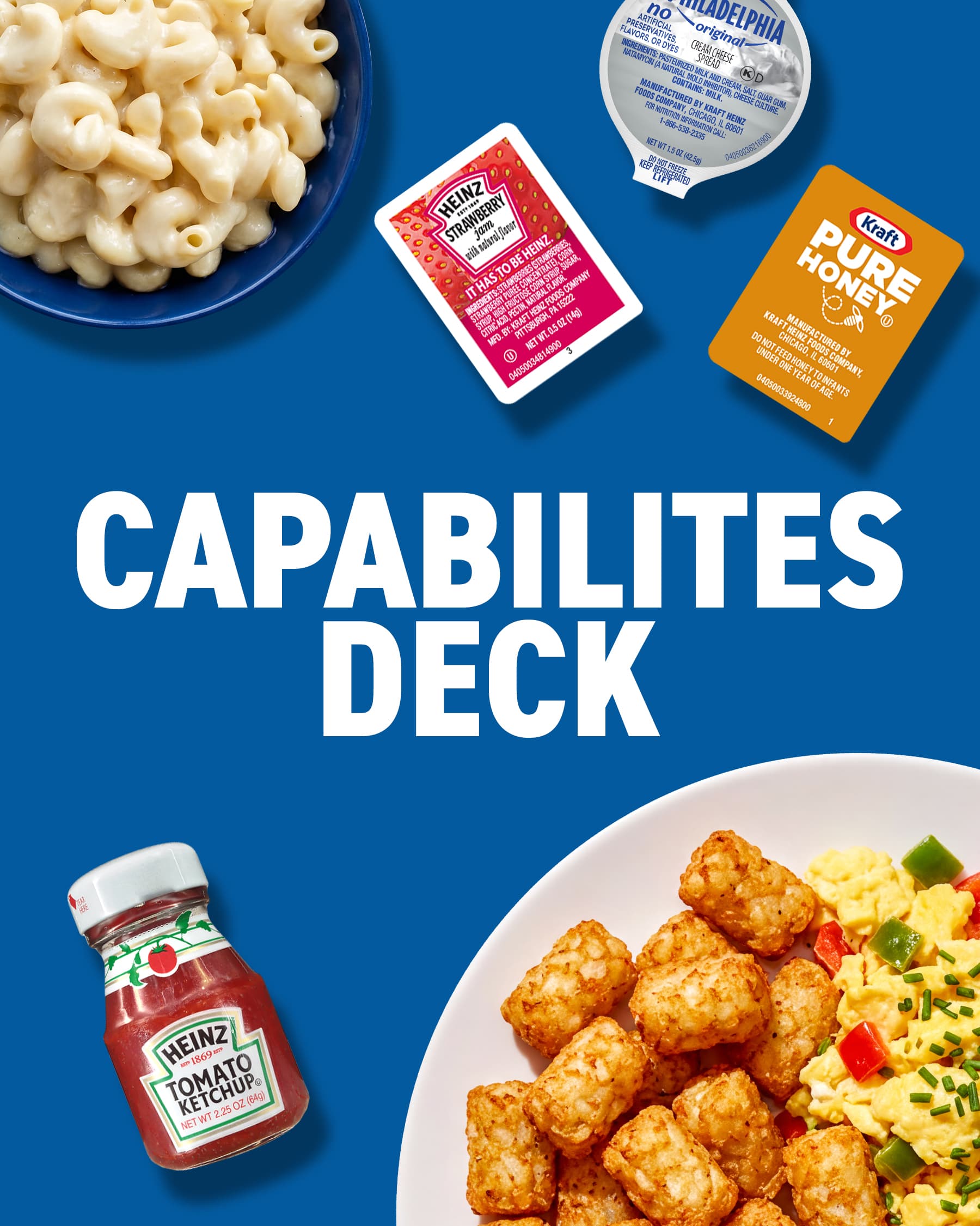 Kraft Heinz capabilities deck title card surrounded by breakfast food and condiments on a blue background