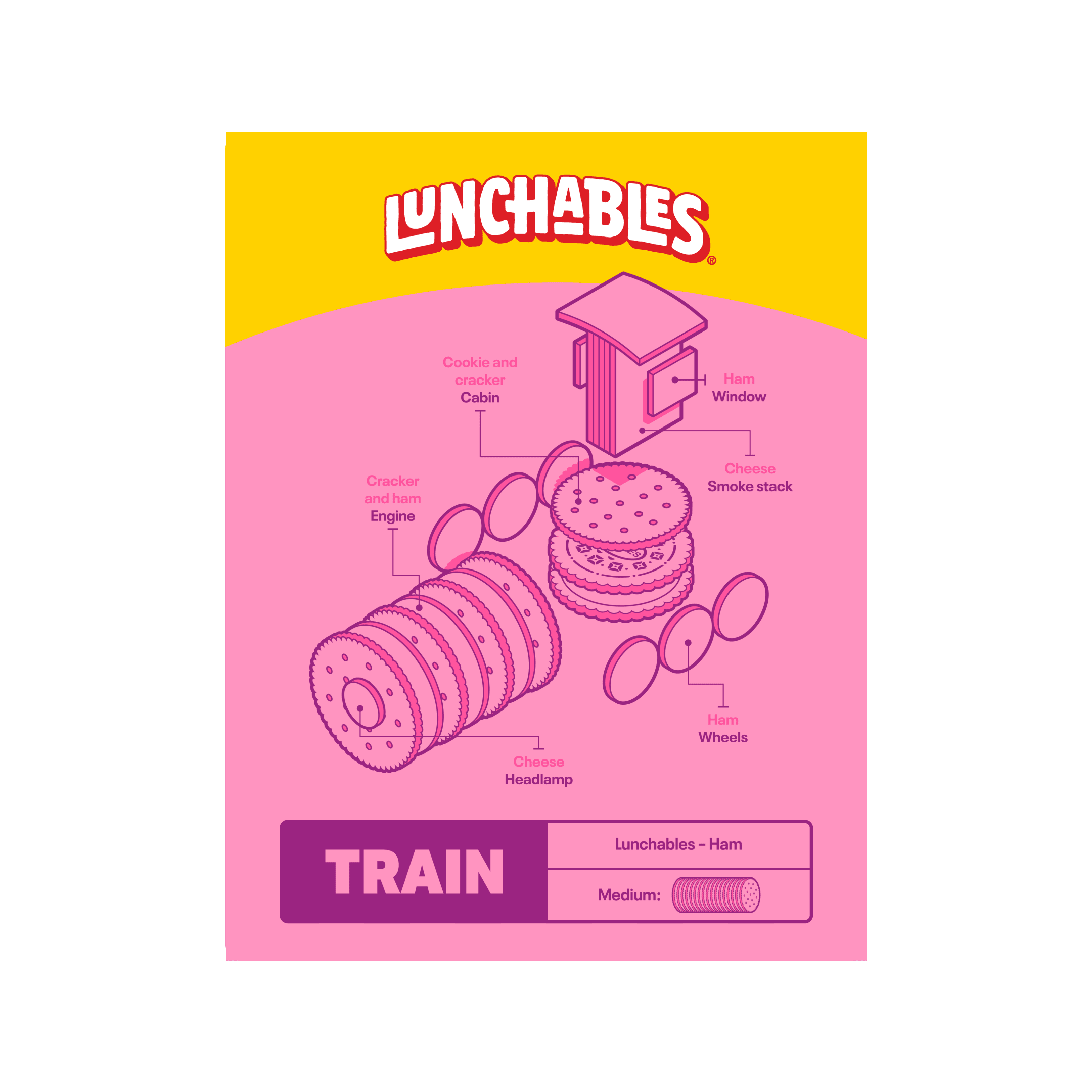 Lunchables train made of crackers, cheese, and ham.