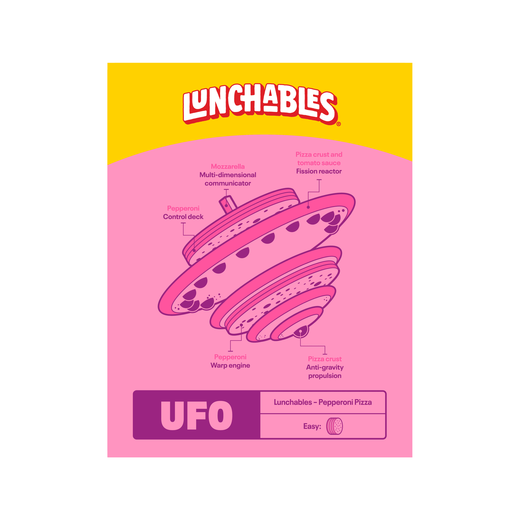 A Lunchables Pepperoni Pizza box with a cartoon UFO made of pizza.