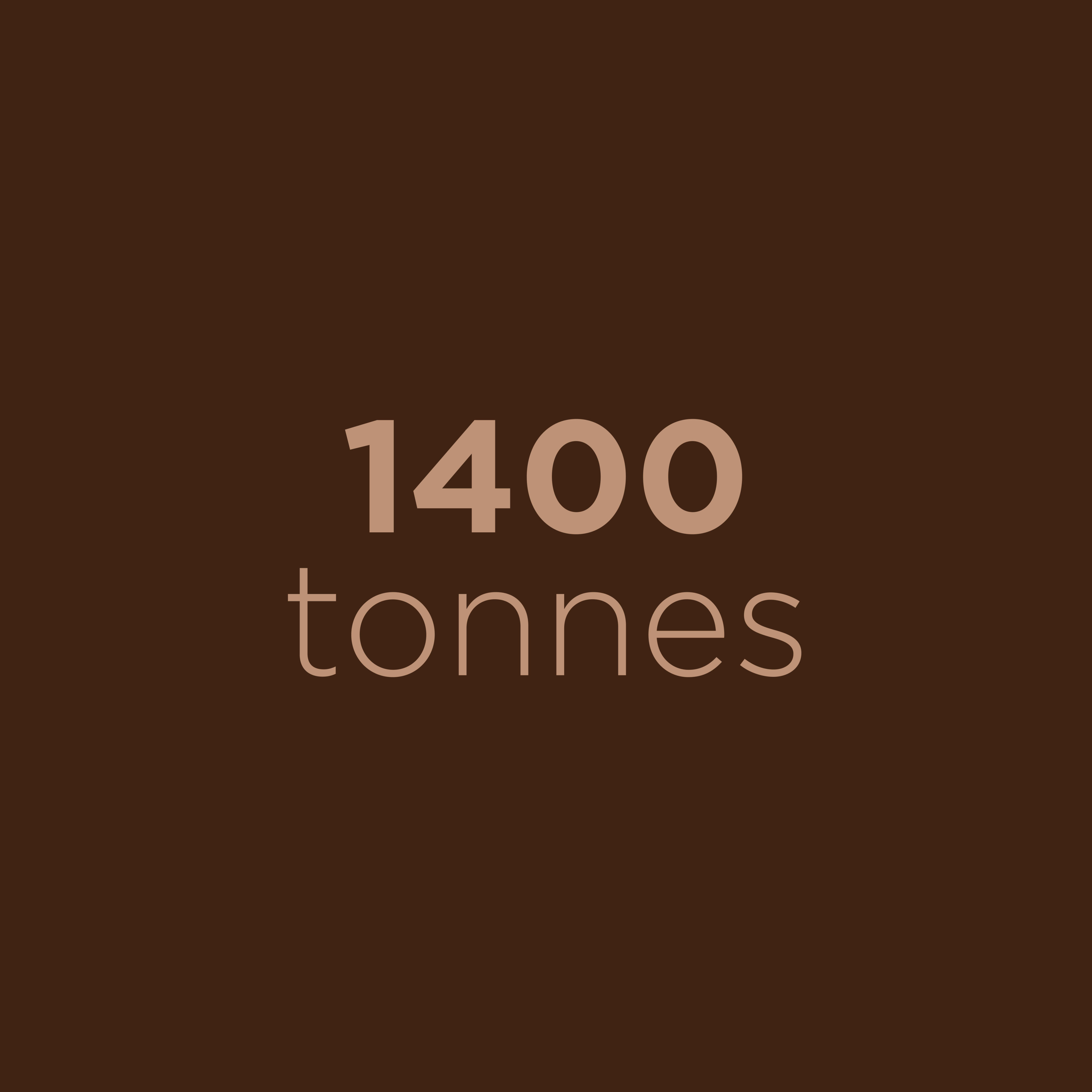 d’œufs de poules achetés