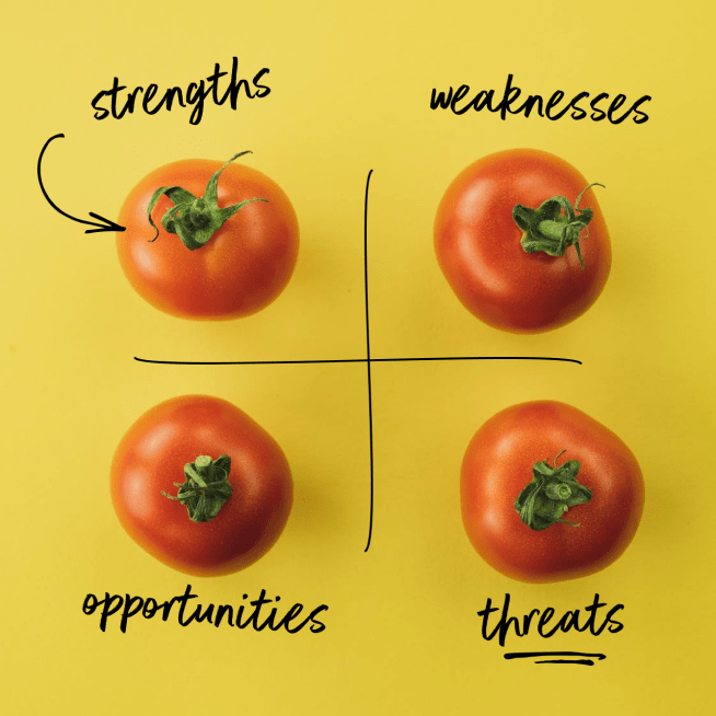 Four tomatoes set out in a grid pattern in front of yellow background