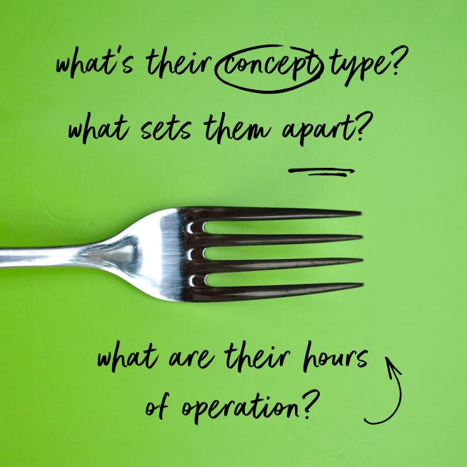 What's their concept? What sets them apart? What are their hours of operation?