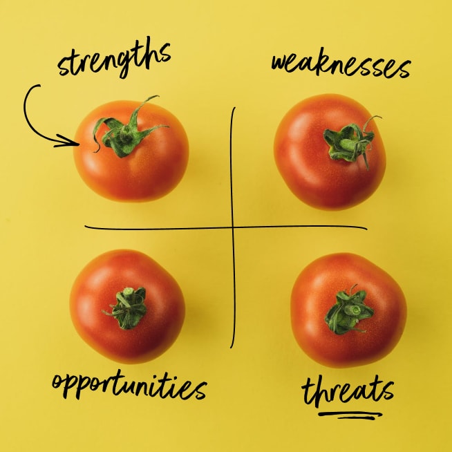 SWOT analysis with tomatoes in a matrix.