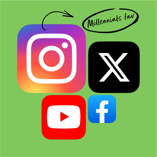 Popular social media icons