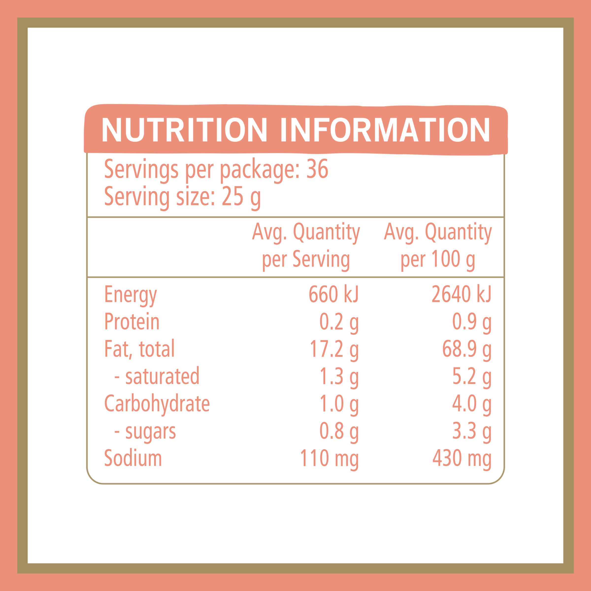 Nutrition info for this product.