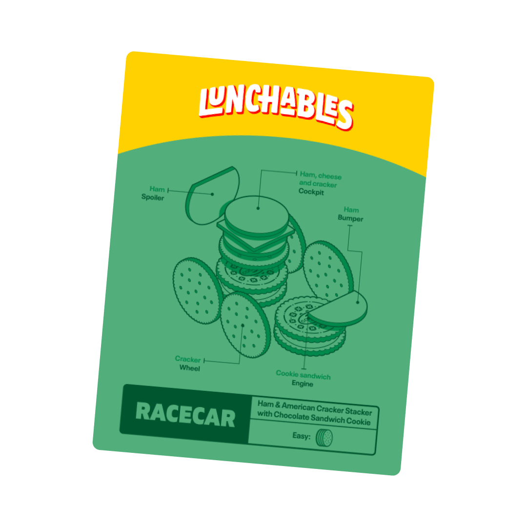 Diagram of a Lunchables 'Racecar' build with crackers, ham, cheese, and cookies.