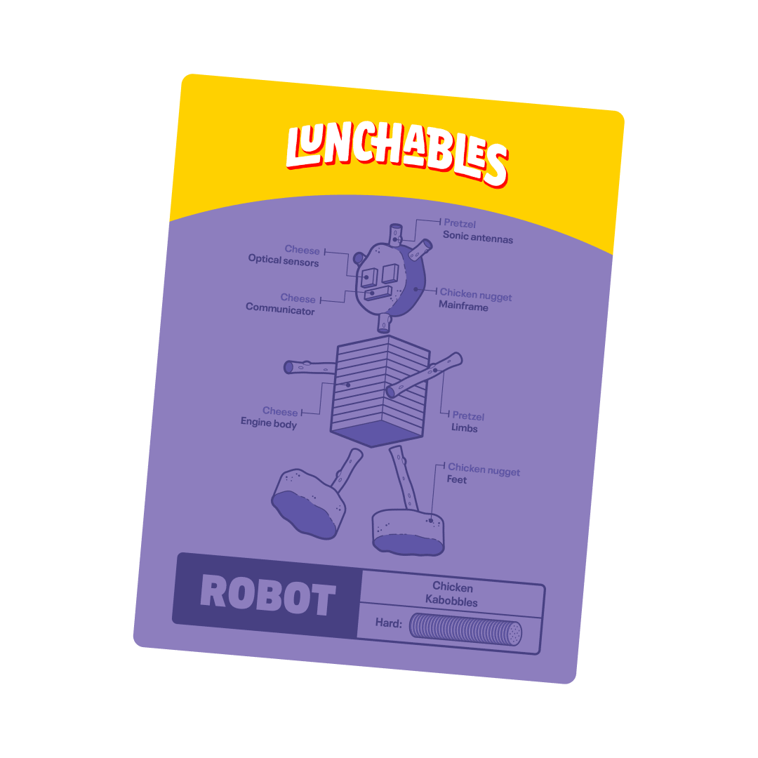 Diagram of a Lunchables robot made of cheese, pretzels, and chicken nuggets.