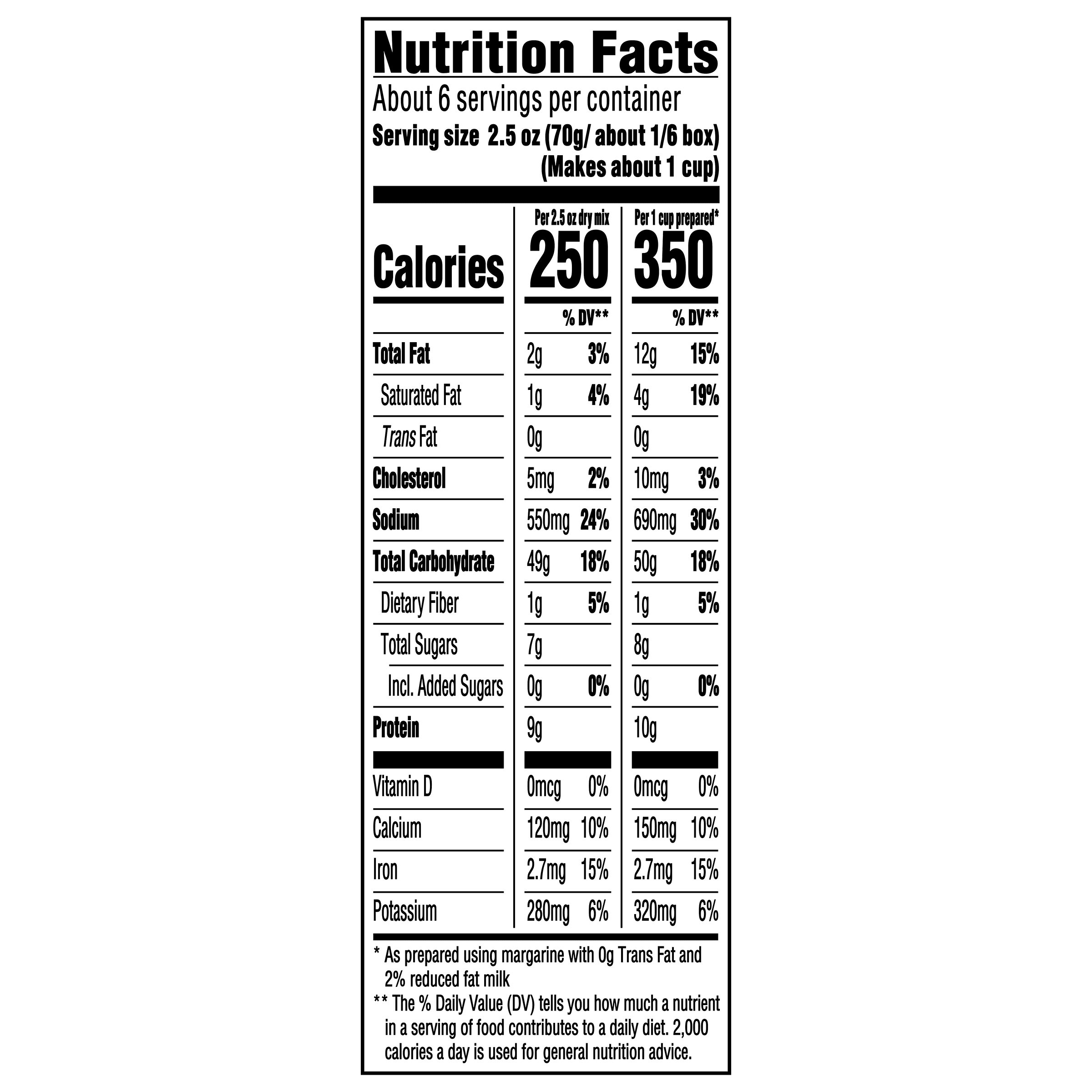 Nutrition info for this product.