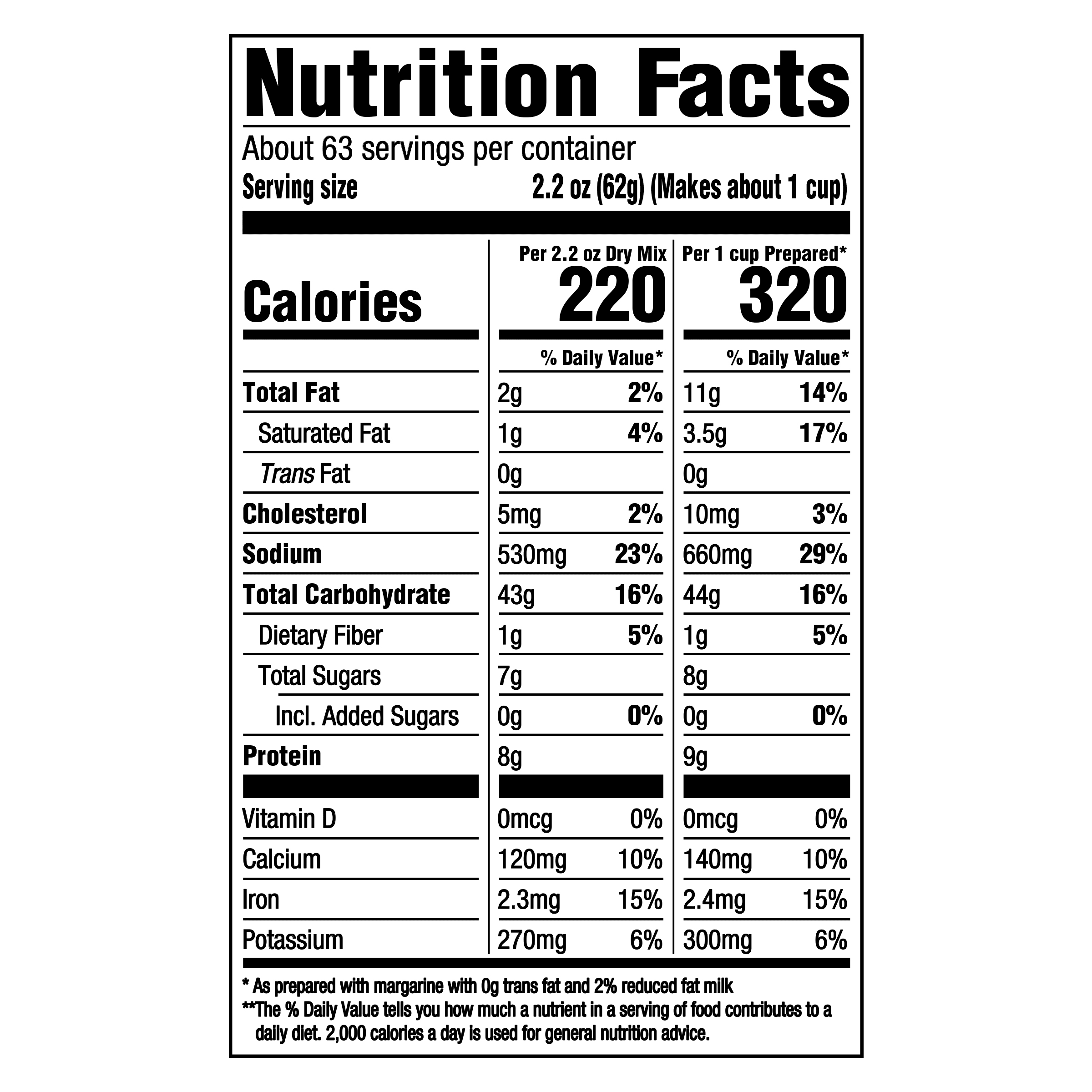 Nutrition info for this product.