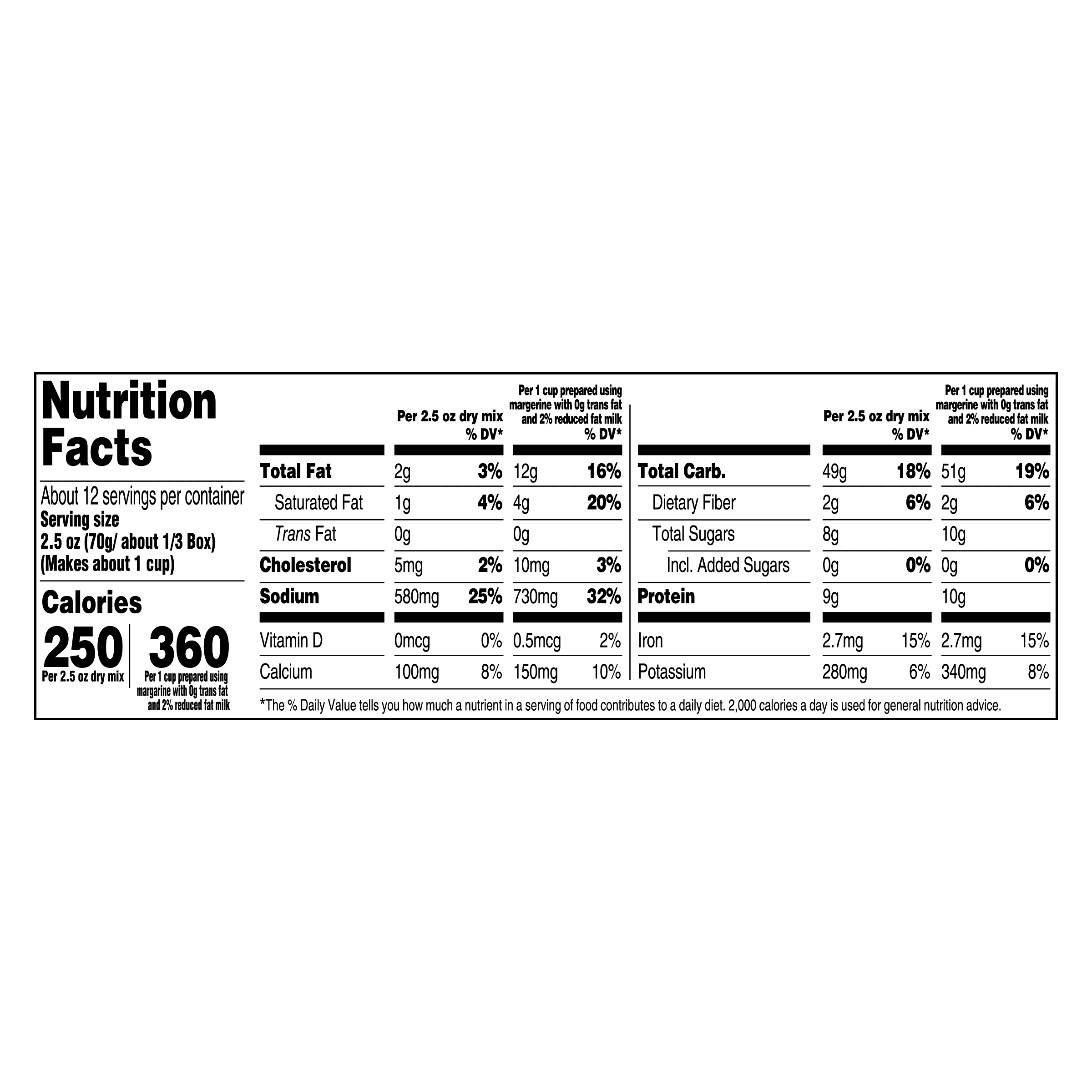 Nutrition info for this product.